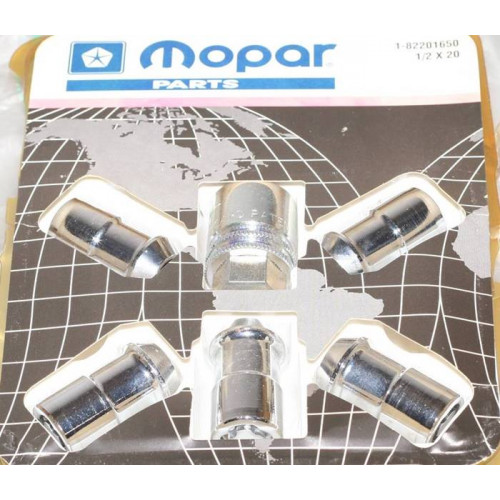 секретки гайка jeep cherokee 1/2x20